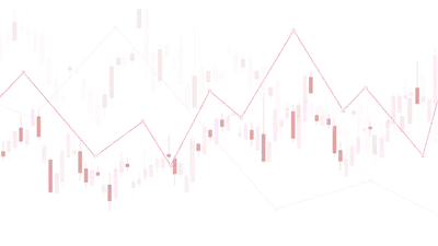 Zaman serisi analizi — mum grafik ve trend çizgisi görseli